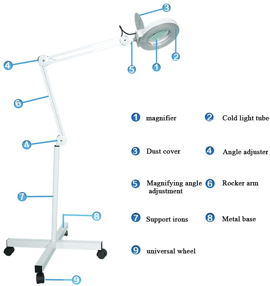 magnifier lamp with cover